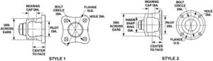 Meritor R3R83482 Flange Yoke