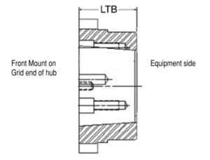 Lovejoy 1120 Grid Coupling Taper Lock Bushing Hubs