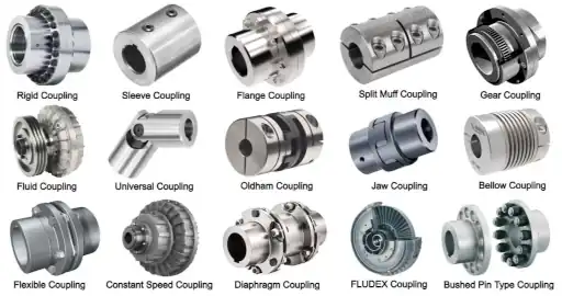 The Pros and Cons of Different Coupling Designs in Industrial Applications - A Buyers Perspective