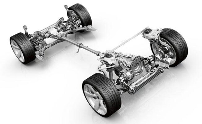 Understanding the Role of Couplings in Your Vehicles Powertrain System